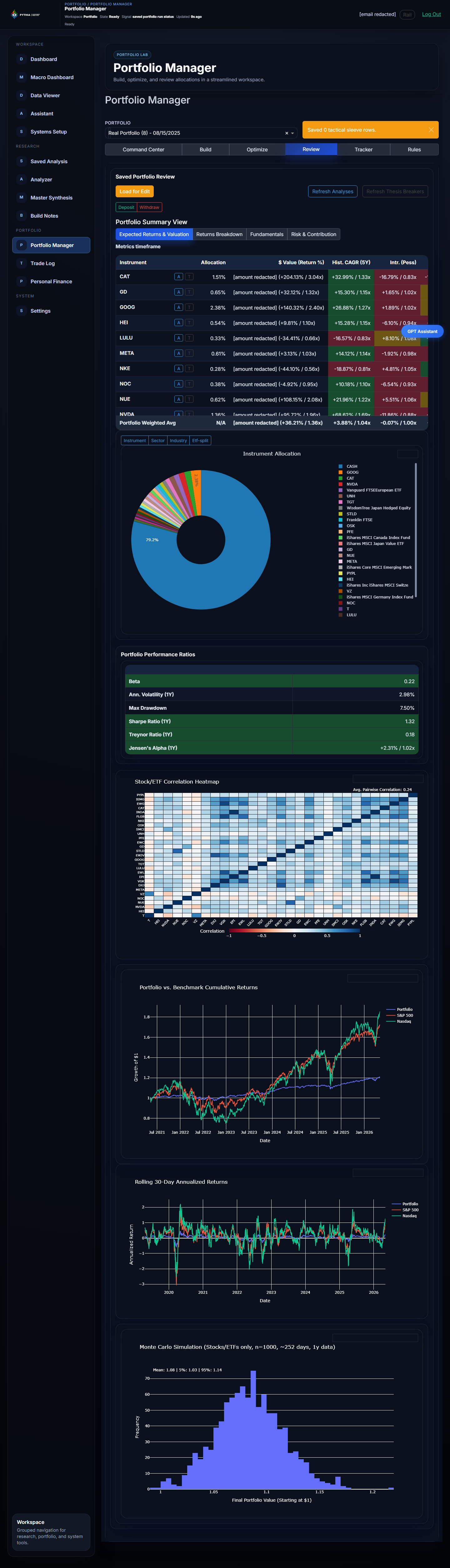 Portfolio review product screenshot