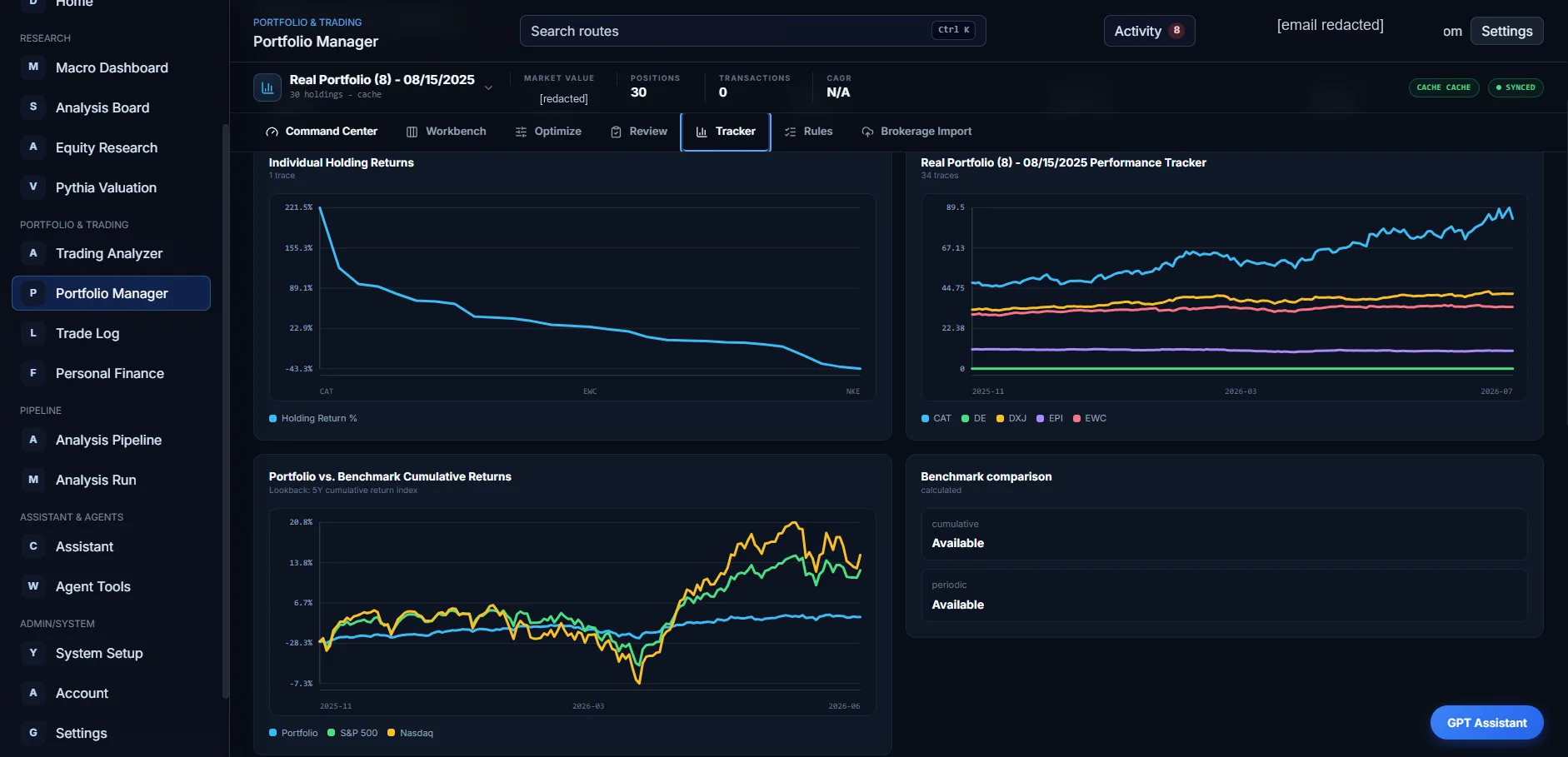 Portfolio tracker charts screenshot